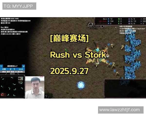 星际争霸线下比赛-星际争霸，激情澎湃的线下比赛历程-星际争霸线下比赛