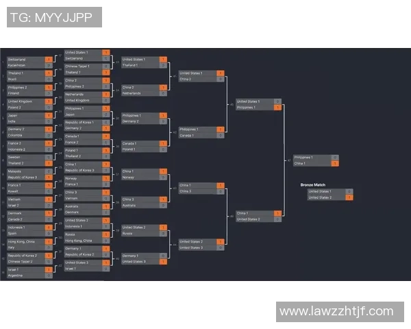 wca竞技比赛项目-WCA竞技比赛项目，探索精彩纷呈的竞技世界-wca竞技比赛项目