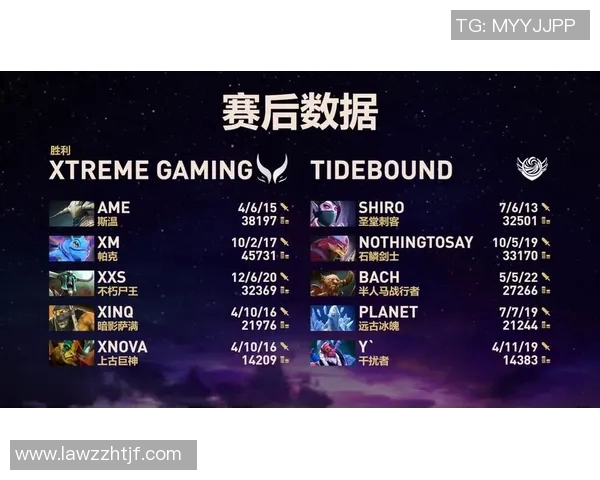 dota2怎么评比赛mvp-Dota 2 比赛 MVP 评选指南-dota2怎么评比赛mvp